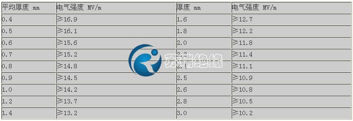 环氧板垂直层向电气强度表